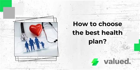 Choosing the Right Health Plan