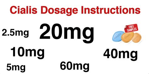 Cialis Dosage