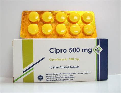 Cipro 500mg Introduction
