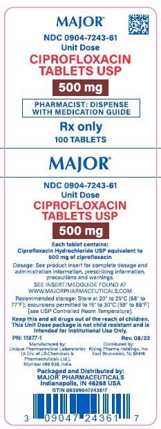 Ciprofloxacin Uses