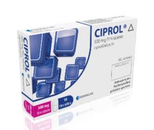 Ciprol 500mg Mechanism