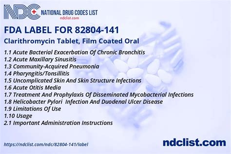 Clarithromycin Precautions