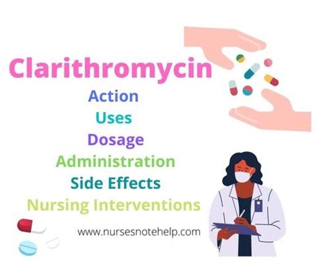 Clarithromycin Special Considerations