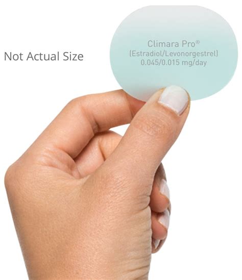 Climara Pro Patch Working Mechanism