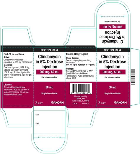 Clindamycin Administration