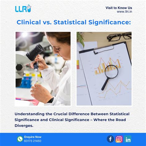 Clinical Significance