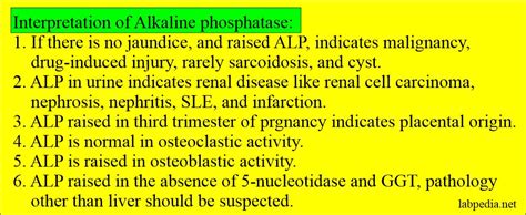 Clinical Significance of Alkaline Phosphatase