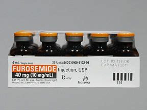 Clinical Uses of Furosemide