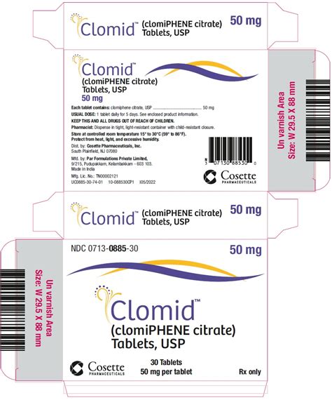 Clomid Dosage