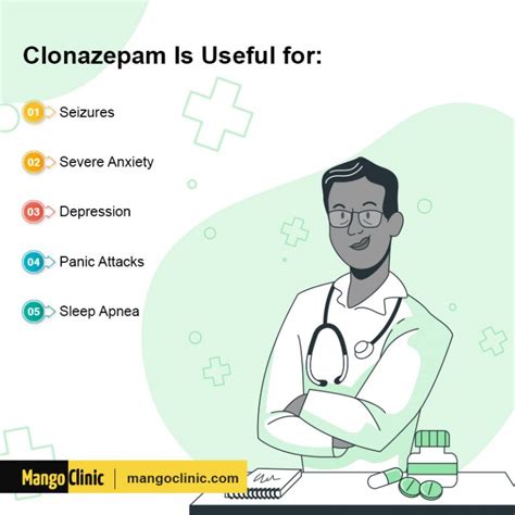 Clonazepam Usage