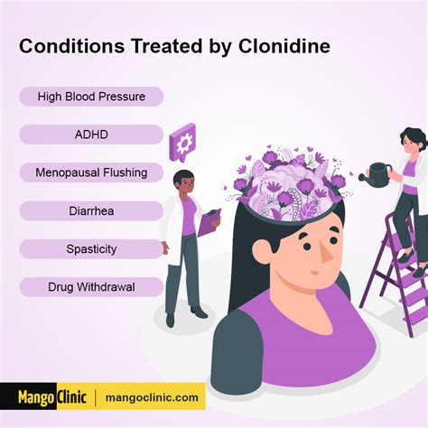 Clonidine And Other Medical Conditions