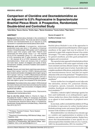 Clonidine Conclusion