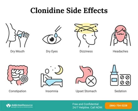 Clonidine for Hypertension