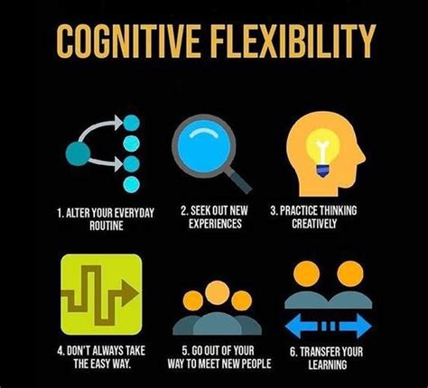 Cognitive and Executive Function Challenges