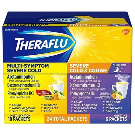 Cold Relief Medications
