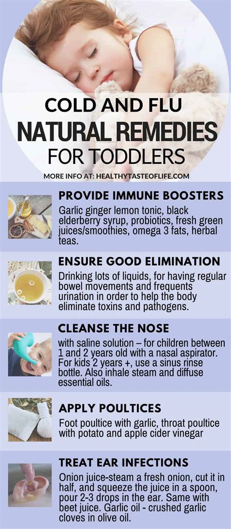 Cold Relief in Children