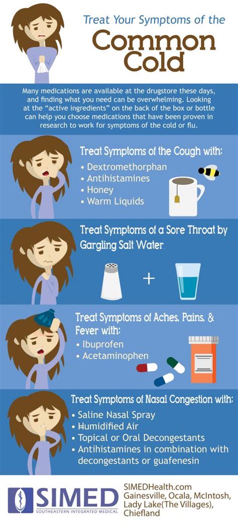 Cold Symptoms Treatment
