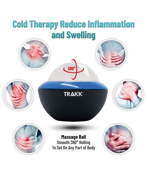 Cold Therapy Relief