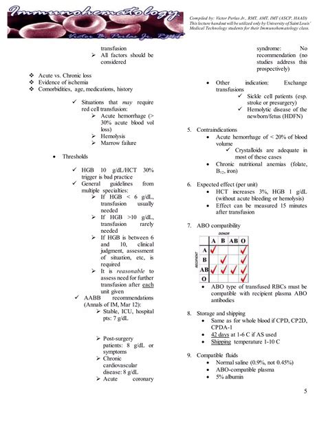 Combination Therapies