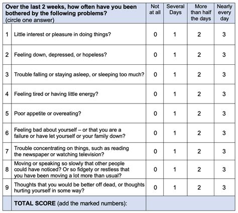 Common Anxiety Test Questions