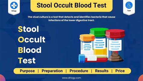 Common Causes of Fecal Occult Blood