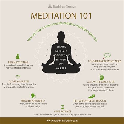 Common Challenges in Meditation