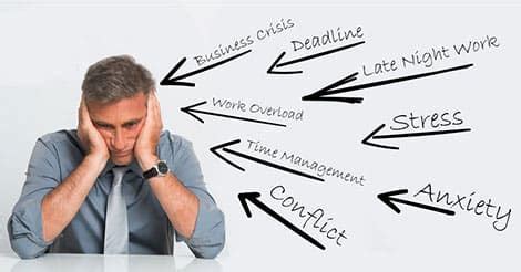 Common Challenges to Employee Health