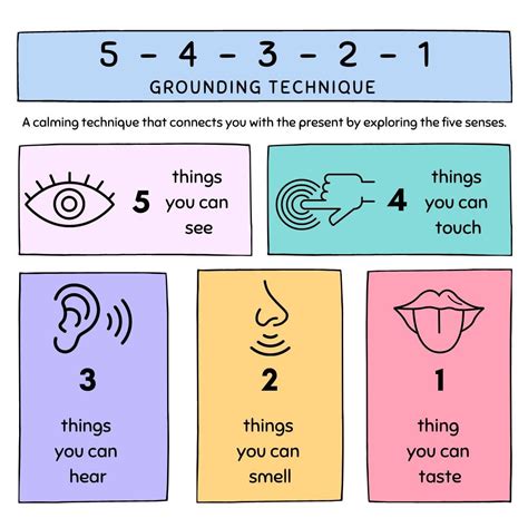 Common Conditions Treated