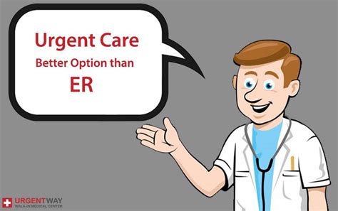 Common Conditions Treated at Kaiser Urgent Care