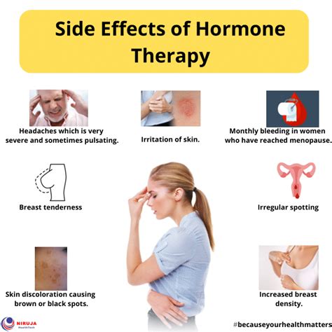 Common Estradiol Side Effects