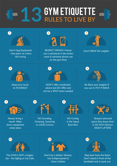 Common Gym Etiquette Rules