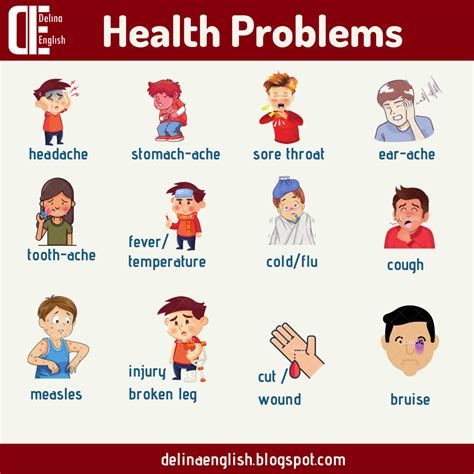 Common Health Conditions