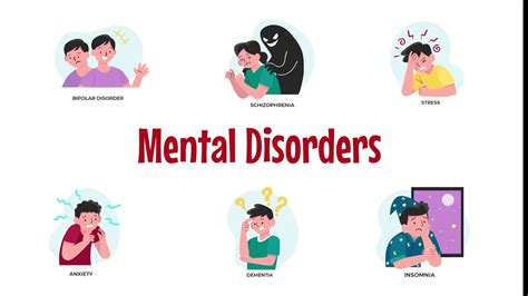 Common Mental Health Issues