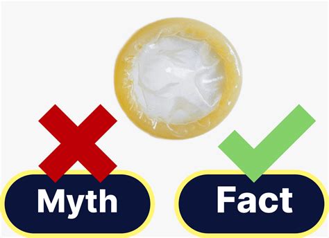 Common Misconceptions About Condoms