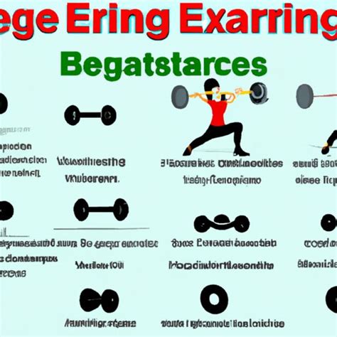 Common Mistakes to Avoid When Performing Weight-Bearing Exercises