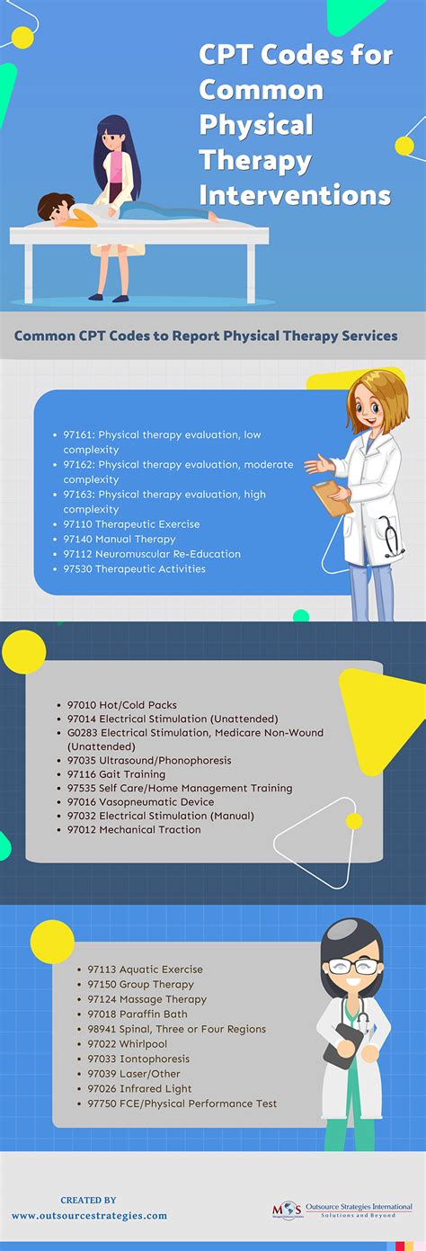 Common PT Treatments