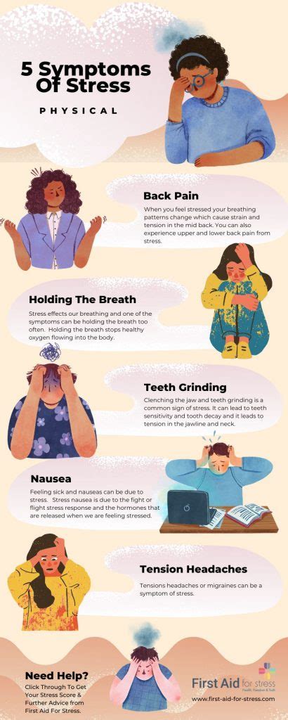 Common Physical Symptoms Of Stress