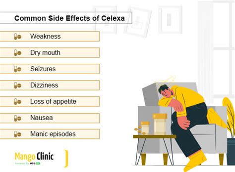 Common Side Effects of Celexa