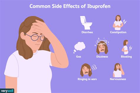 Common Side Effects of Ibuprofen 800mg