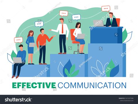 Communicating Effectively