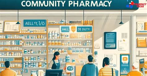 Community Drug Stores