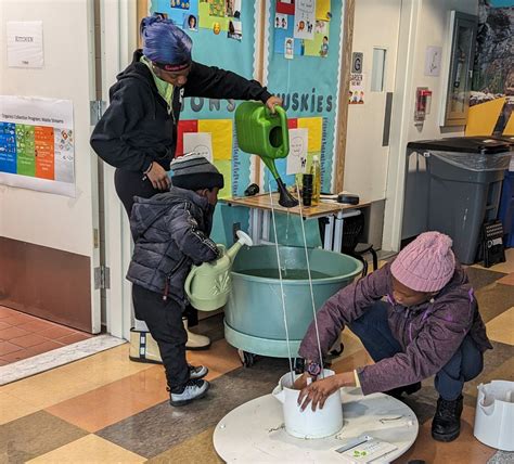 Community Health Initiatives