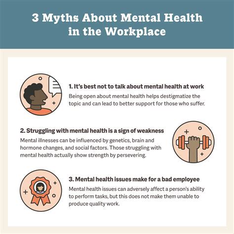 Community Mental Health