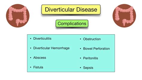 Complications of Hellp Syndrome