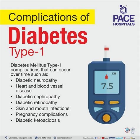Complications and Long-Term Effects