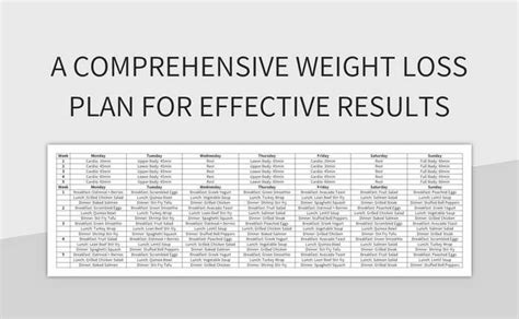 Comprehensive Weight Loss Plan