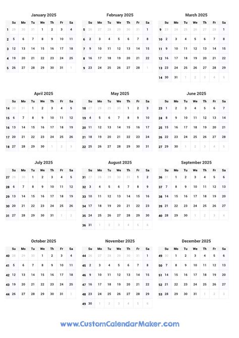 Conclusion of 7-Year Calendar Guide