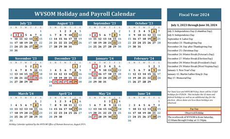 Conclusion My Schedule Kp Planner