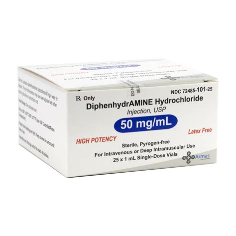 Conclusion and Final Thoughts on Diphenhydramine HCl 50mg