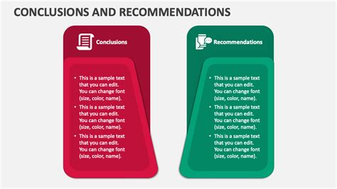 Conclusion and Recommendations